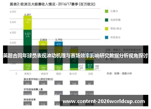 英超合同年球员表现波动机理与赛场效率影响研究数据分析视角探讨