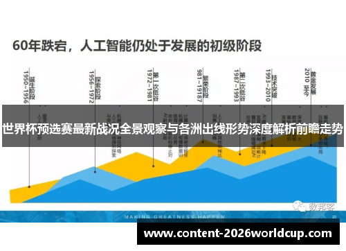 世界杯预选赛最新战况全景观察与各洲出线形势深度解析前瞻走势