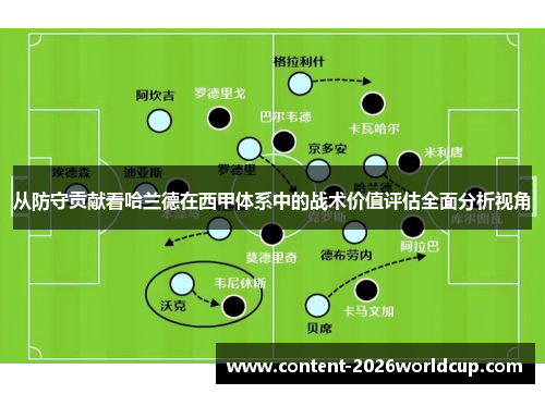 从防守贡献看哈兰德在西甲体系中的战术价值评估全面分析视角