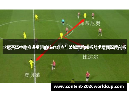 欧冠赛场中路推进受阻的核心难点与破解思路解析战术层面深度剖析
