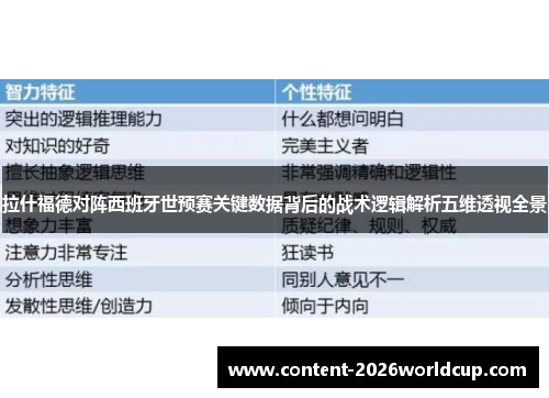拉什福德对阵西班牙世预赛关键数据背后的战术逻辑解析五维透视全景