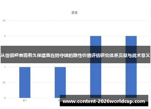 从世俱杯表现看久保建英在防守端的隐性价值评估研究体系贡献与战术意义