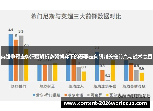 英超争冠走势深度解析多强博弈下的赛季走向研判关键节点与战术变量