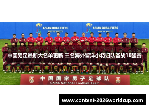 中国男足最新大名单更新 三名海外留洋小将归队备战18强赛