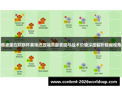 佩德里在欧联杯赛场进攻端贡献表现与战术价值深度解析数据视角