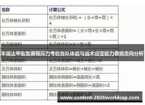 本周法甲密集赛程压力考验各队体能与战术应变能力表现走向分析