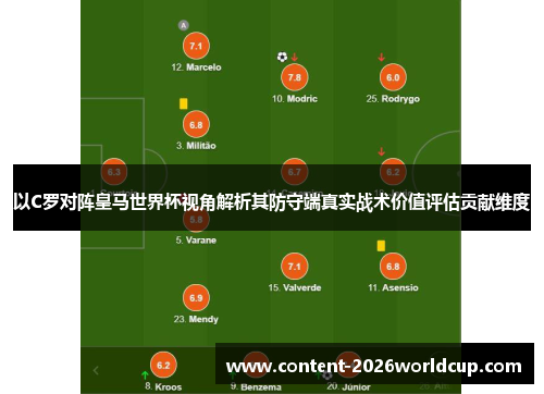 以C罗对阵皇马世界杯视角解析其防守端真实战术价值评估贡献维度