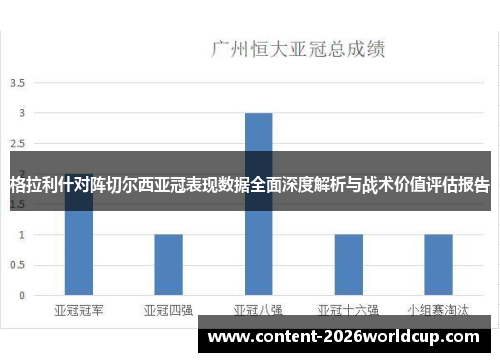 格拉利什对阵切尔西亚冠表现数据全面深度解析与战术价值评估报告